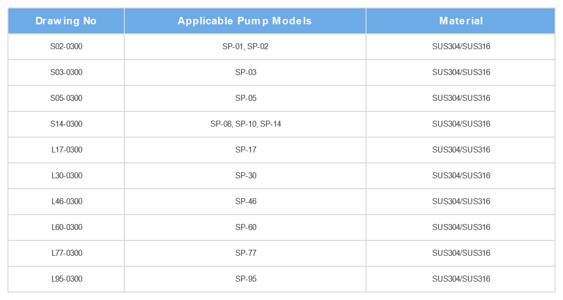 Impeller Complete.png