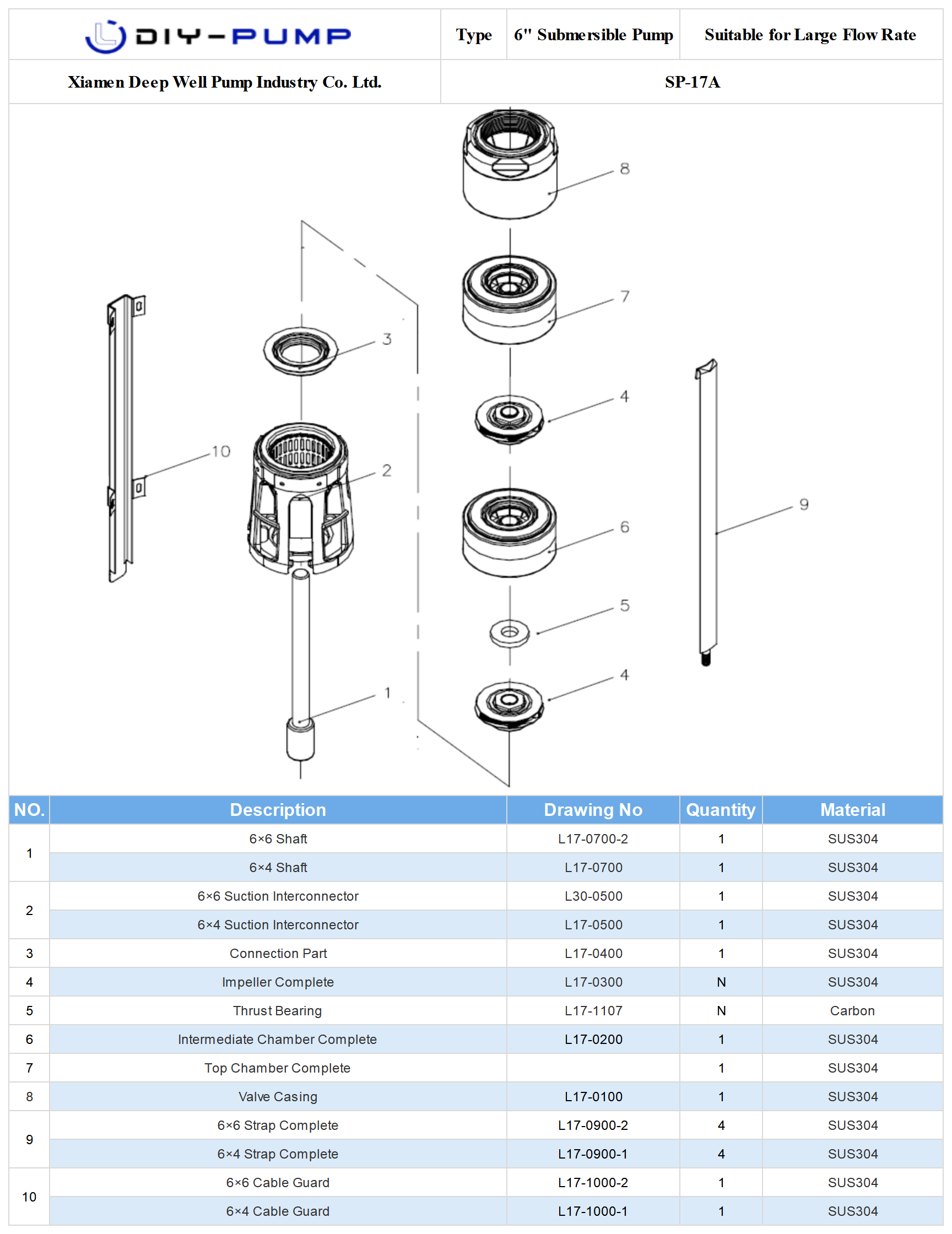 SP-17 Deep Well Submersible Pump Structure.png