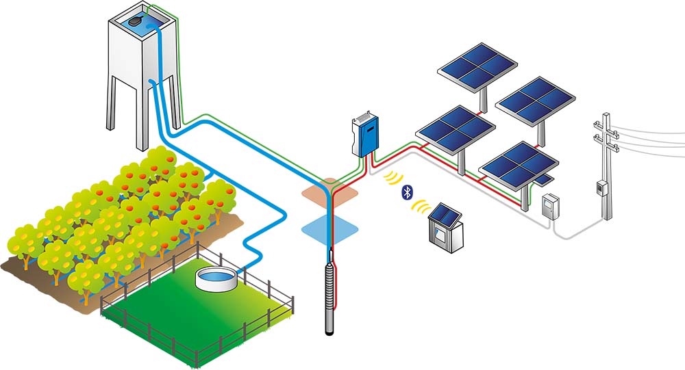 DIY-PUMP Solar Pump System.jpg